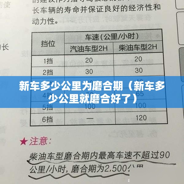 新车多少公里为磨合期(新车多少公里就磨合好了) 新车多少公里为磨合期(新车多少公里就磨合好了)