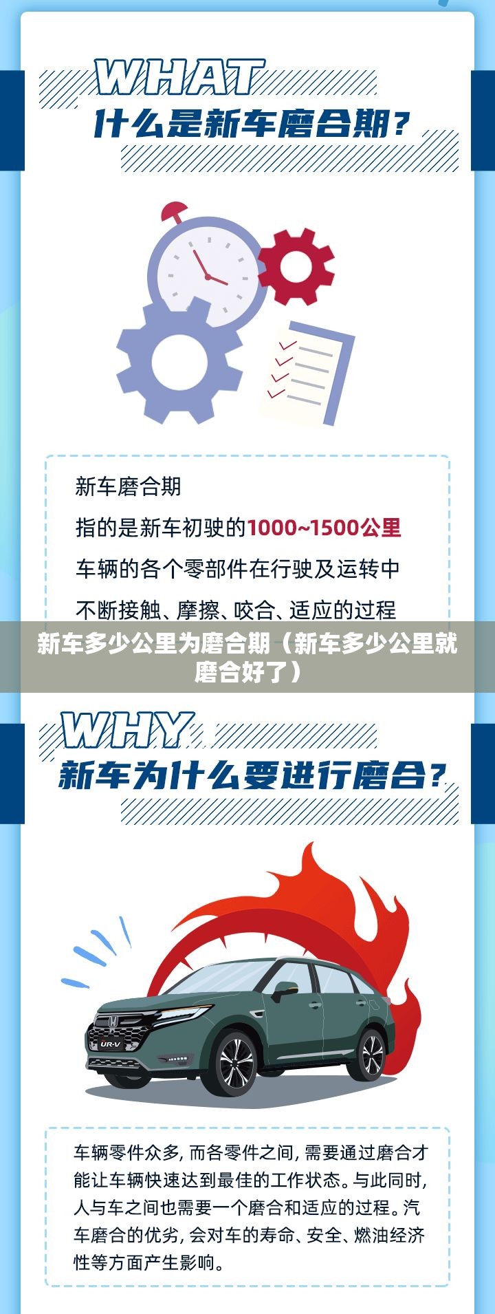 新车多少公里为磨合期(新车多少公里就磨合好了) 新车多少公里为磨合期(新车多少公里就磨合好了)