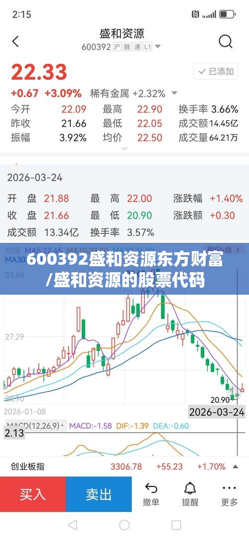 600392盛和资源东方财富/盛和资源的股票代码
