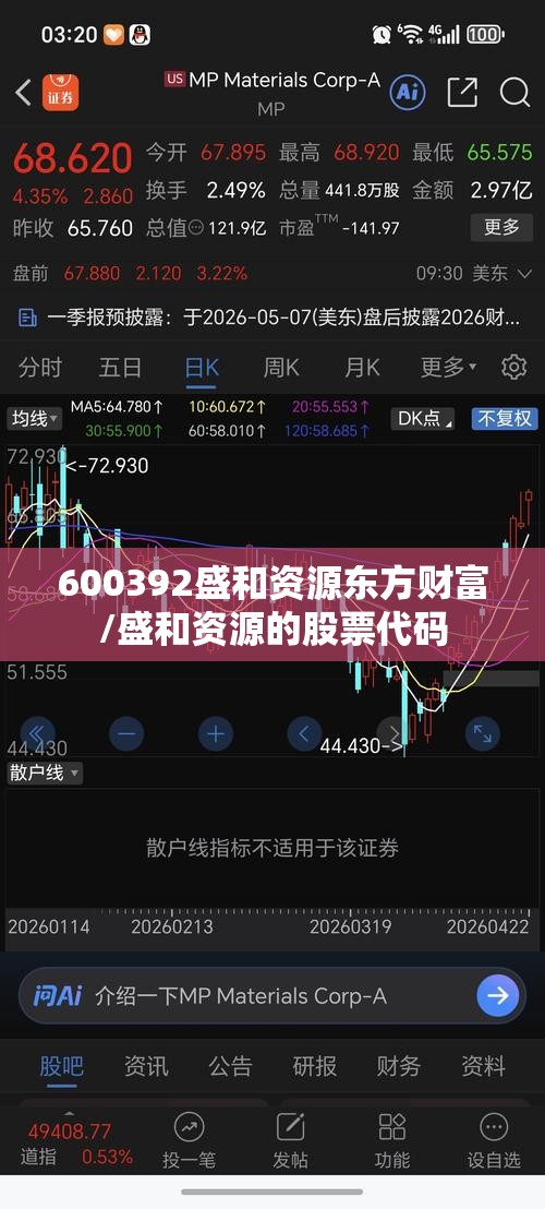 600392盛和资源东方财富/盛和资源的股票代码