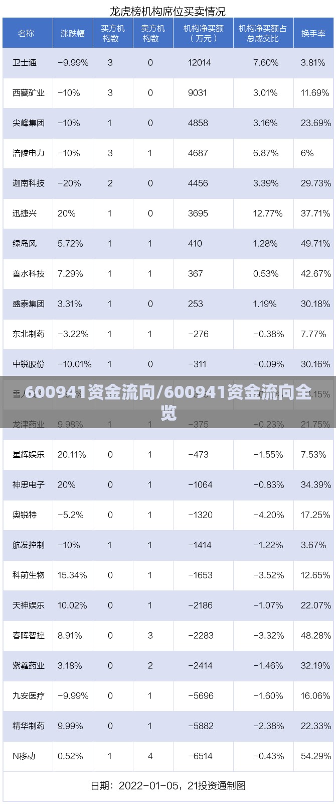 新车多少公里为磨合期（新车多少公里就磨合好了）