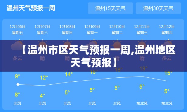 【温州市区天气预报一周,温州地区天气预报】