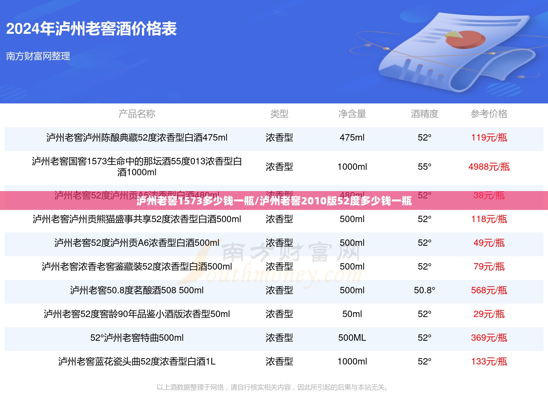 湖北省孝感市属于哪个省哪个省