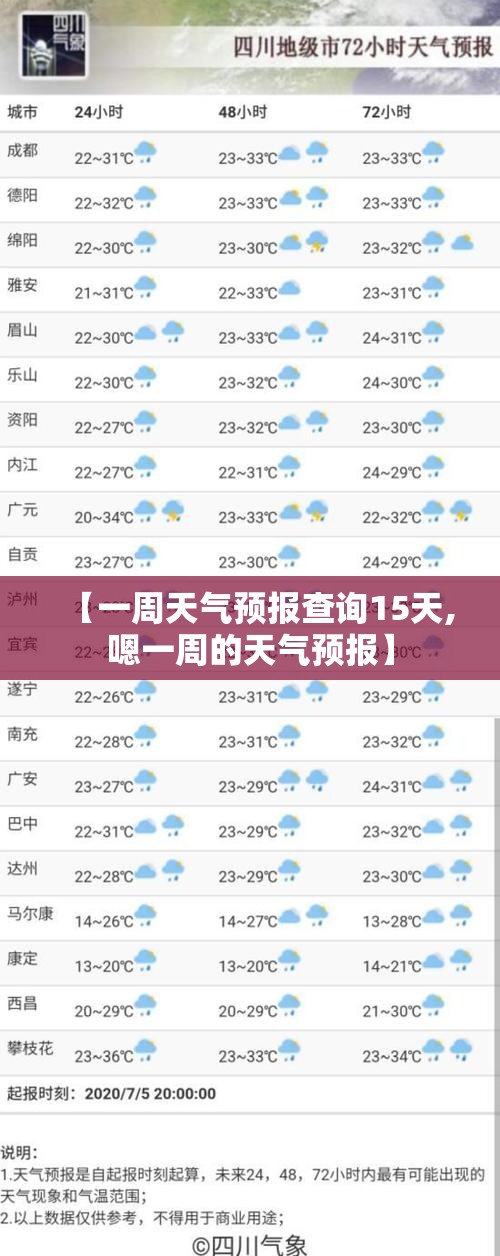 【一周天气预报查询15天,嗯一周的天气预报】 【一周天气预报查询15天,嗯一周的天气预报】