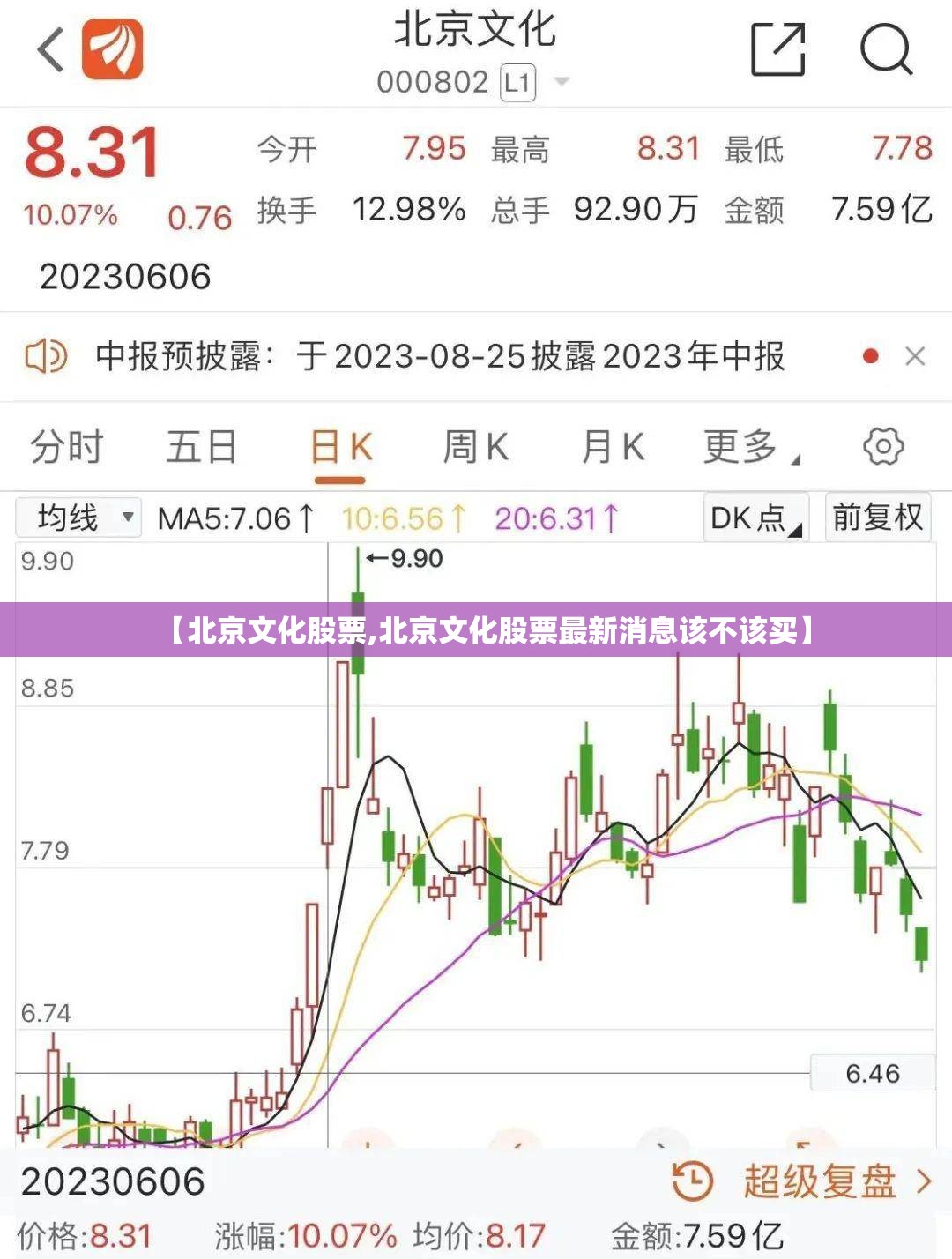 【北京文化股票,北京文化股票最新消息该不该买】