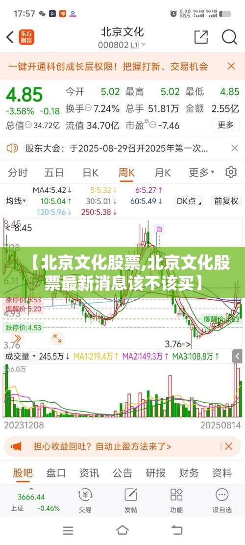 【北京文化股票,北京文化股票最新消息该不该买】