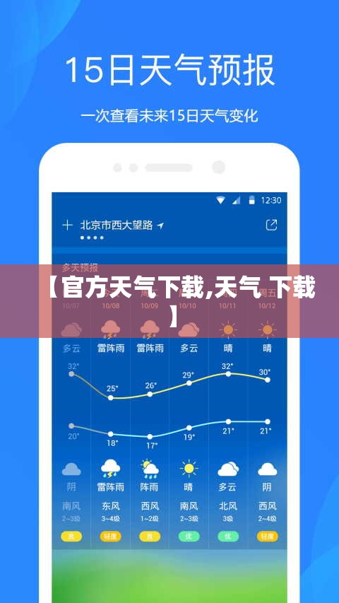 【一周天气预报查询15天,嗯一周的天气预报】