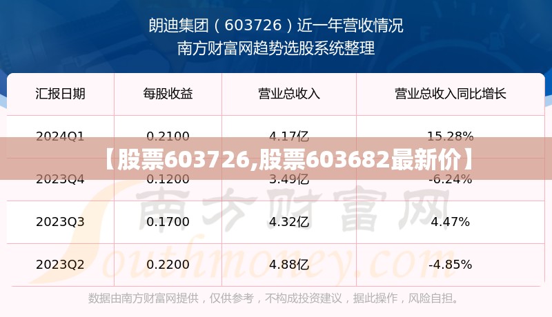 松下电器官方网站,松下电器官方网站售后电话