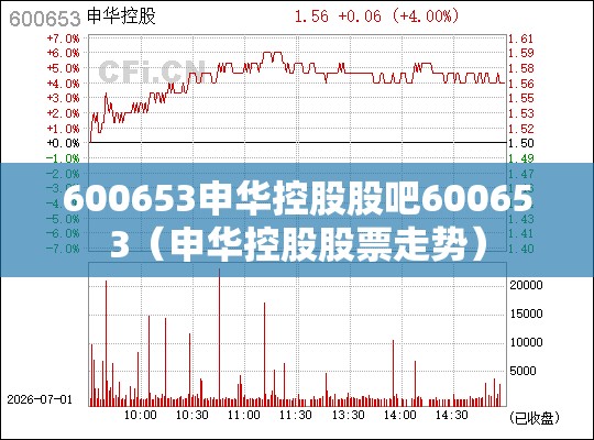 600653申华控股股吧600653(申华控股股票走势) 600653申华控股股吧600653(申华控股股票走势)