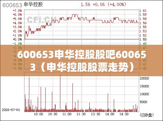 600653申华控股股吧600653(申华控股股票走势) 600653申华控股股吧600653(申华控股股票走势)