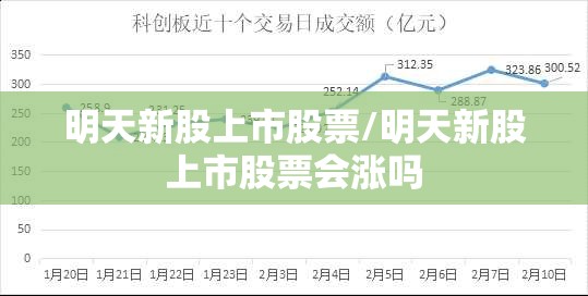 5月份去洱海穿什么？