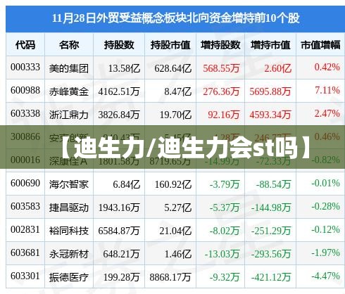 怎么才能查到当天的基金走势？