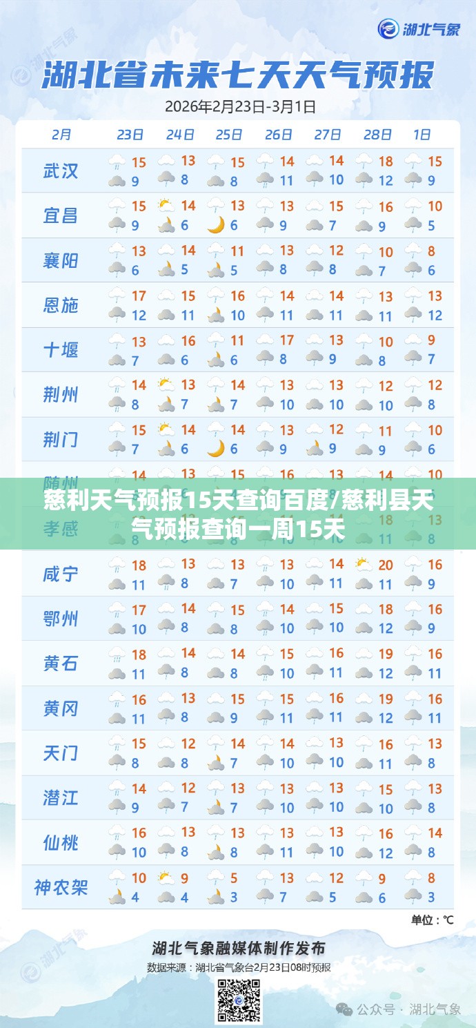 慈利天气预报15天查询百度/慈利县天气预报查询一周15天