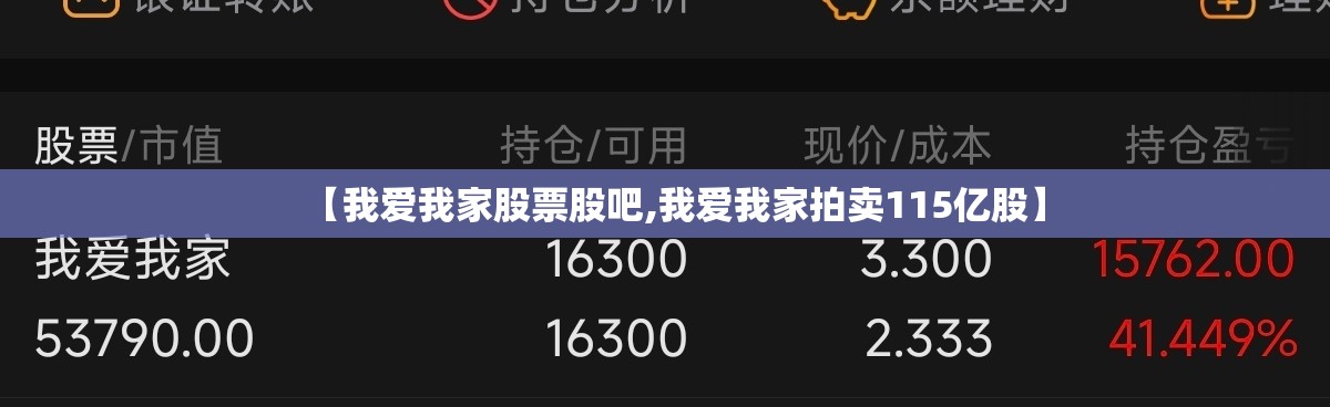 【我爱我家股票股吧,我爱我家拍卖115亿股】 【我爱我家股票股吧,我爱我家拍卖115亿股】