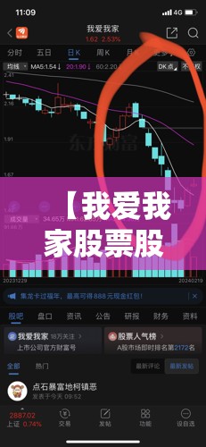 【我爱我家股票股吧,我爱我家拍卖115亿股】 【我爱我家股票股吧,我爱我家拍卖115亿股】