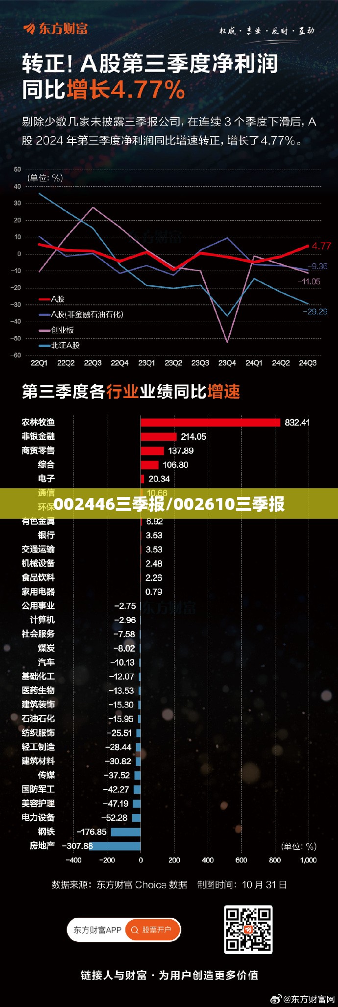 12款埃尔法改装新款/2013款埃尔法改装