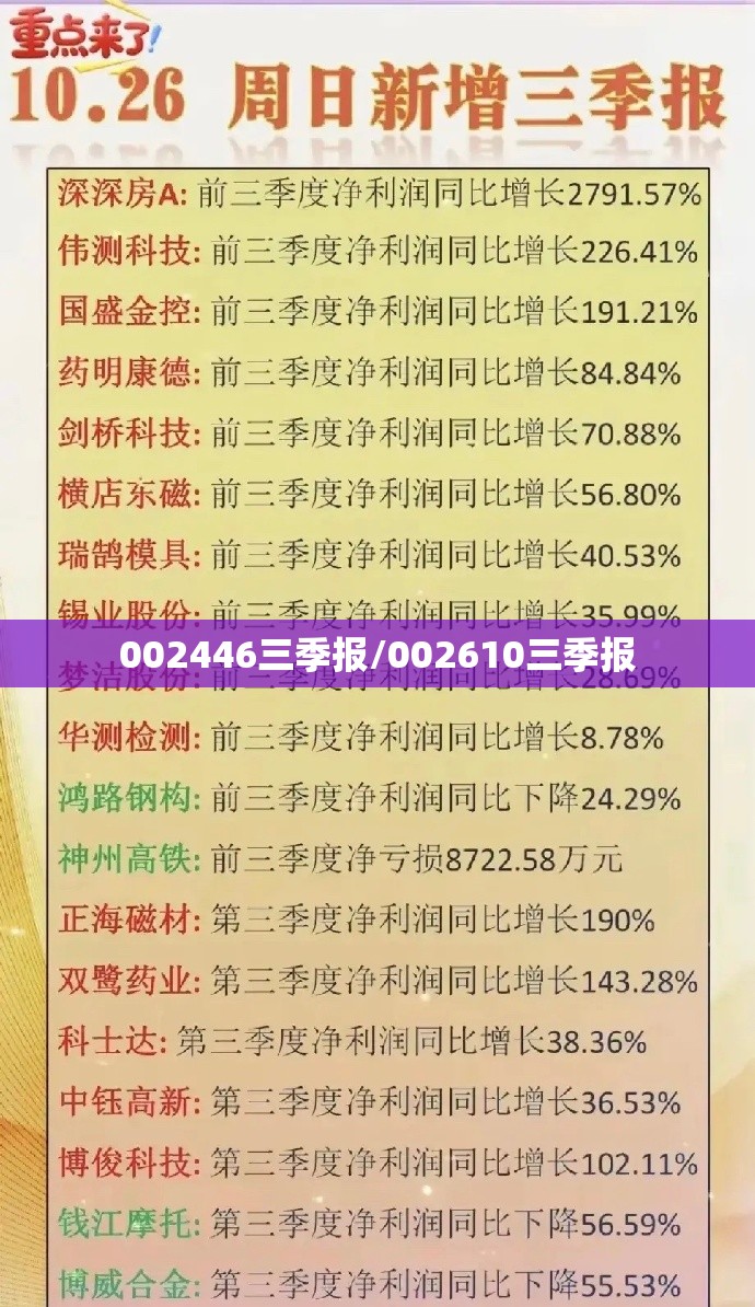 002446三季报/002610三季报