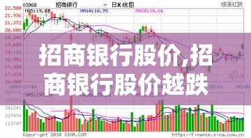 招商银行股价,招商银行股价越跌股民越开心