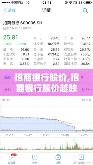 车牌号豫v57525是河南哪个城市的