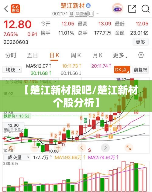 第十九届北京国际车展将举办