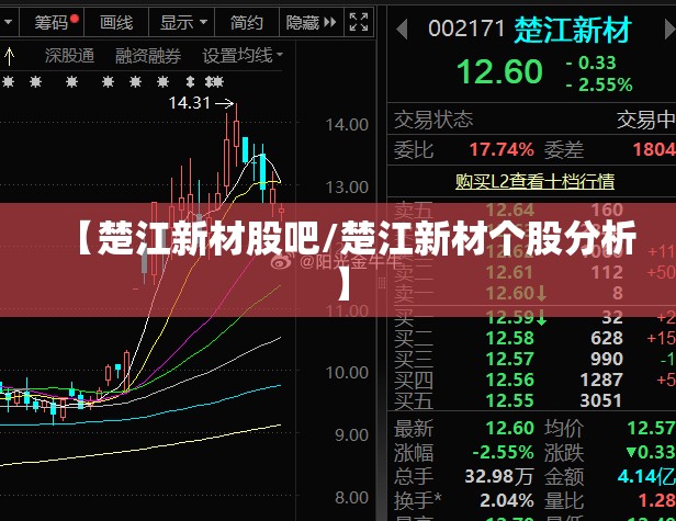 【楚江新材股吧/楚江新材个股分析】 【楚江新材股吧/楚江新材个股分析】