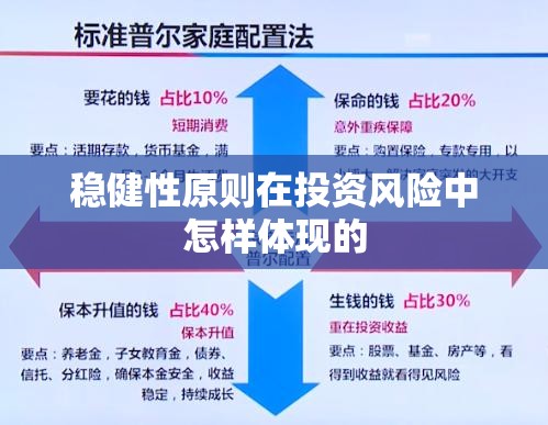 稳健性原则在投资风险中怎样体现的 稳健性原则在投资风险中怎样体现的
