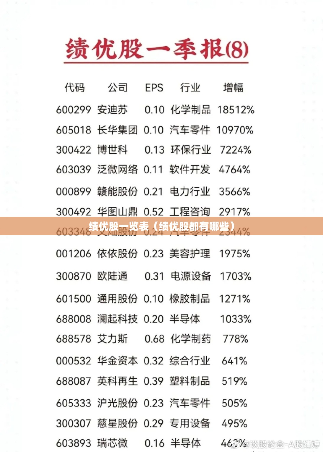 16款桑塔纳1.6手动风尚型的落地价是多少？
