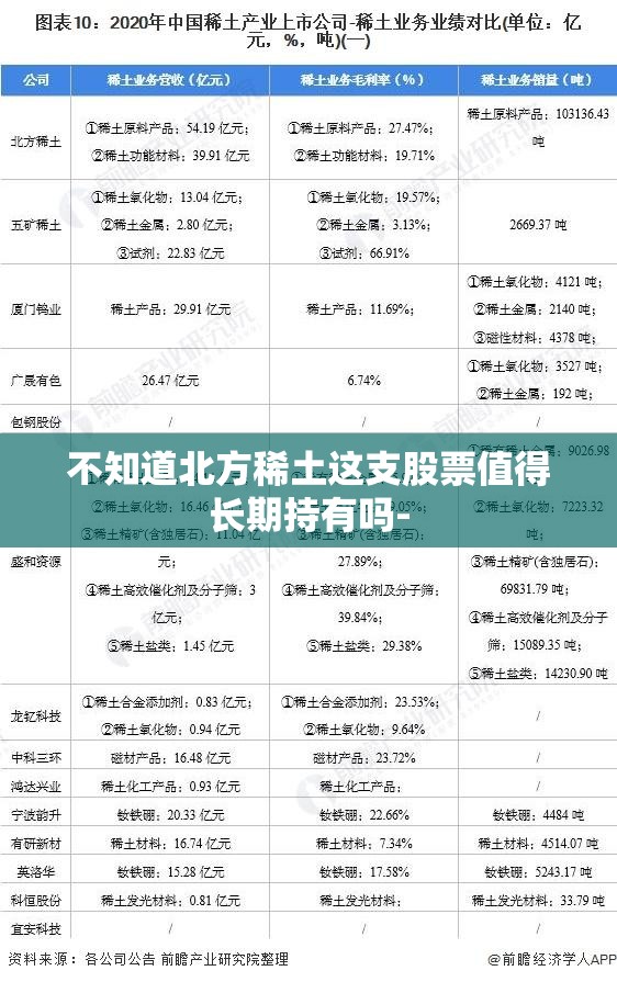 绩优股一览表（绩优股都有哪些）