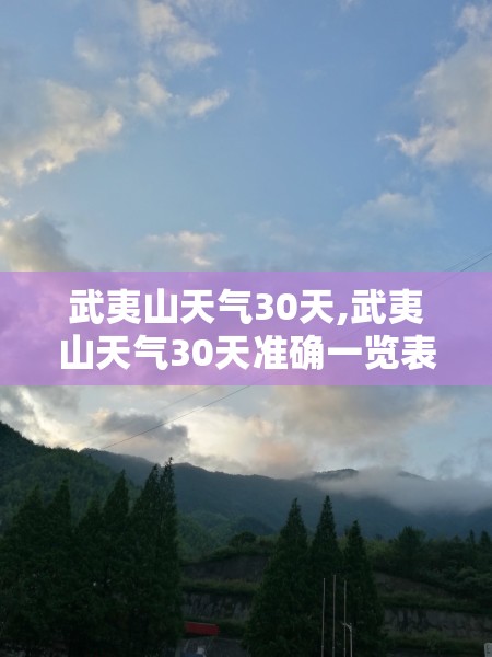 武夷山天气30天,武夷山天气30天准确一览表