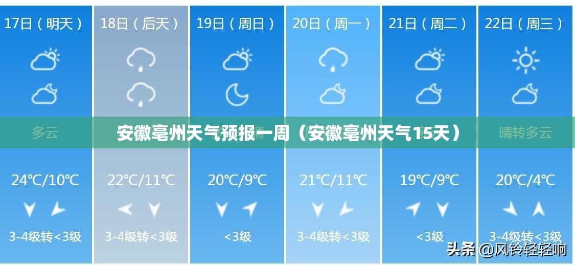 电子元件识别app/电子元件识别大全图及电路符号