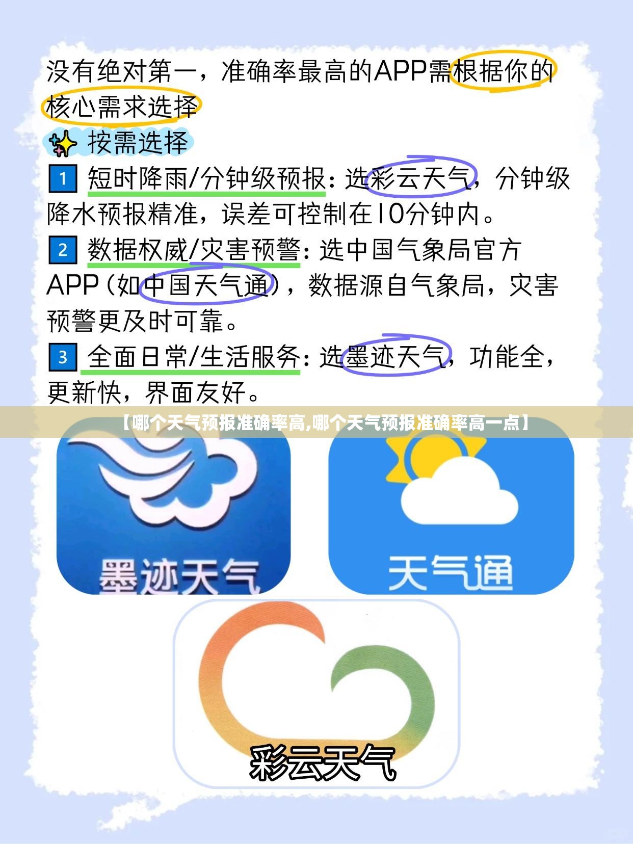 【哪个天气预报准确率高,哪个天气预报准确率高一点】