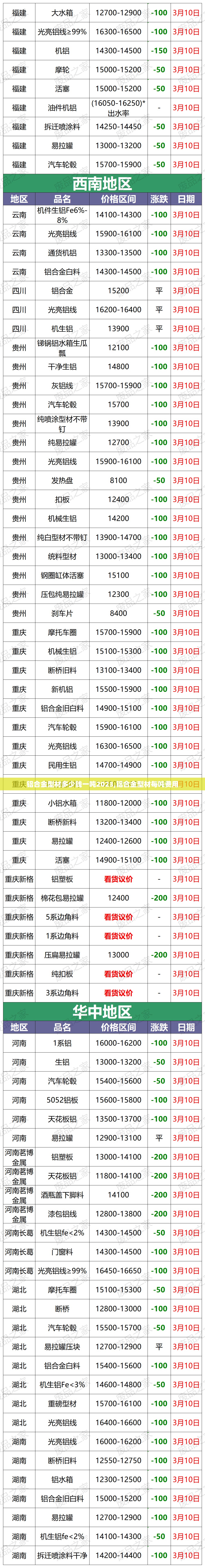 丰田有什么牌子的车,丰田品牌的车