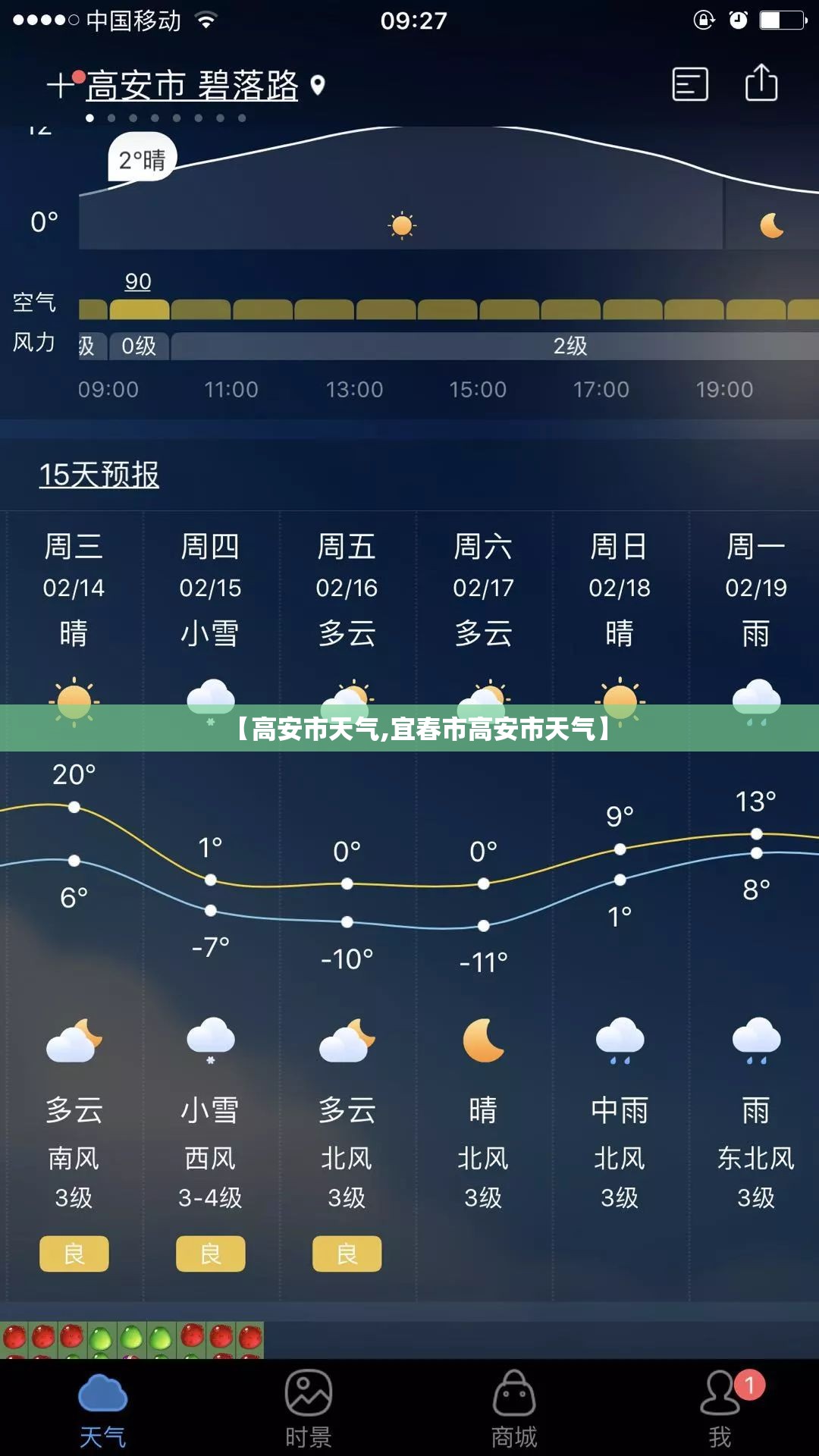 【高安市天气,宜春市高安市天气】