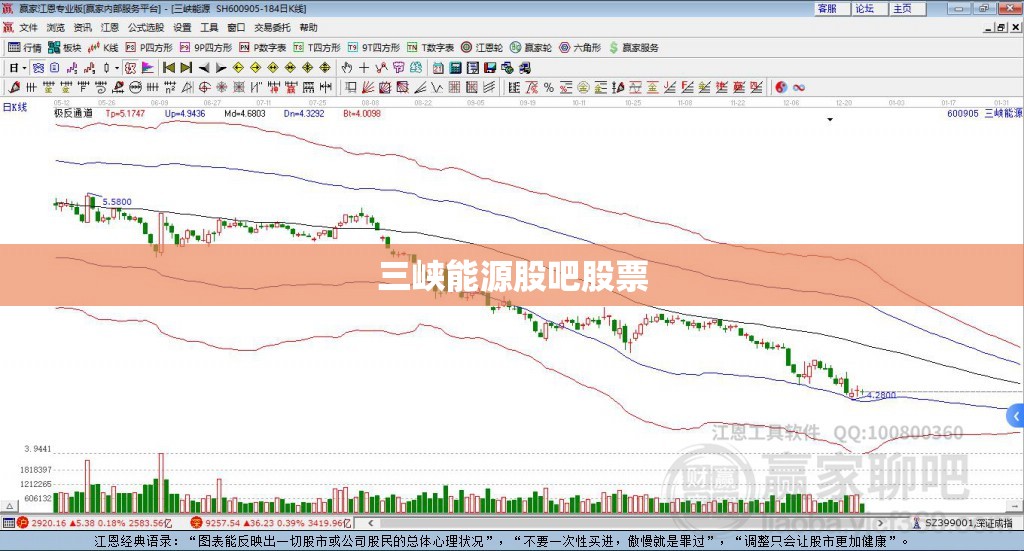 三峡能源股吧股票 三峡能源股吧股票