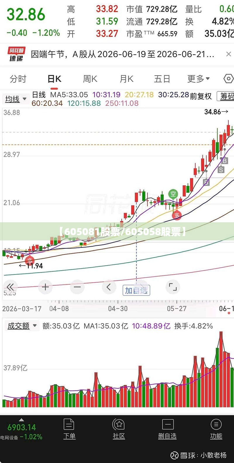 尼桑gtr价格多少钱一辆