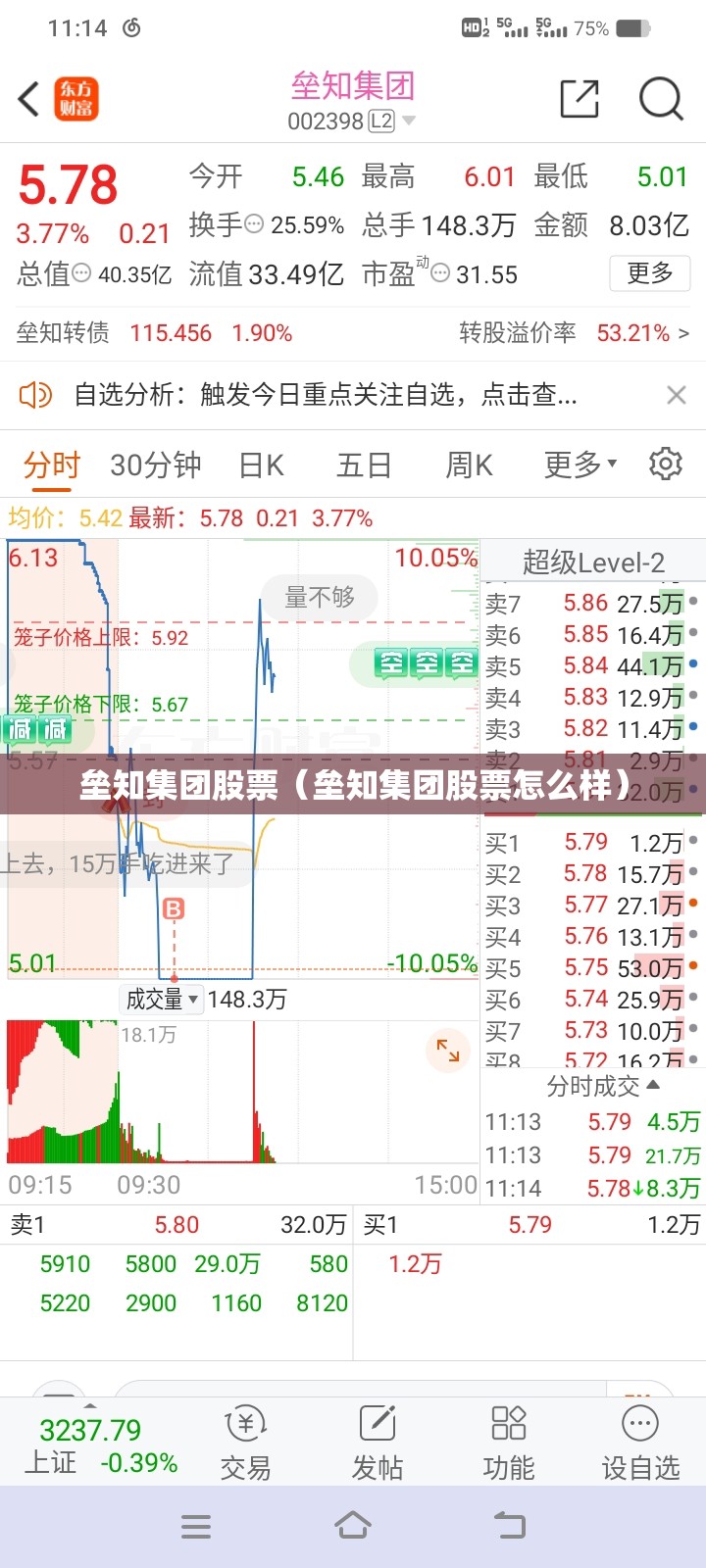 垒知集团股票（垒知集团股票怎么样）