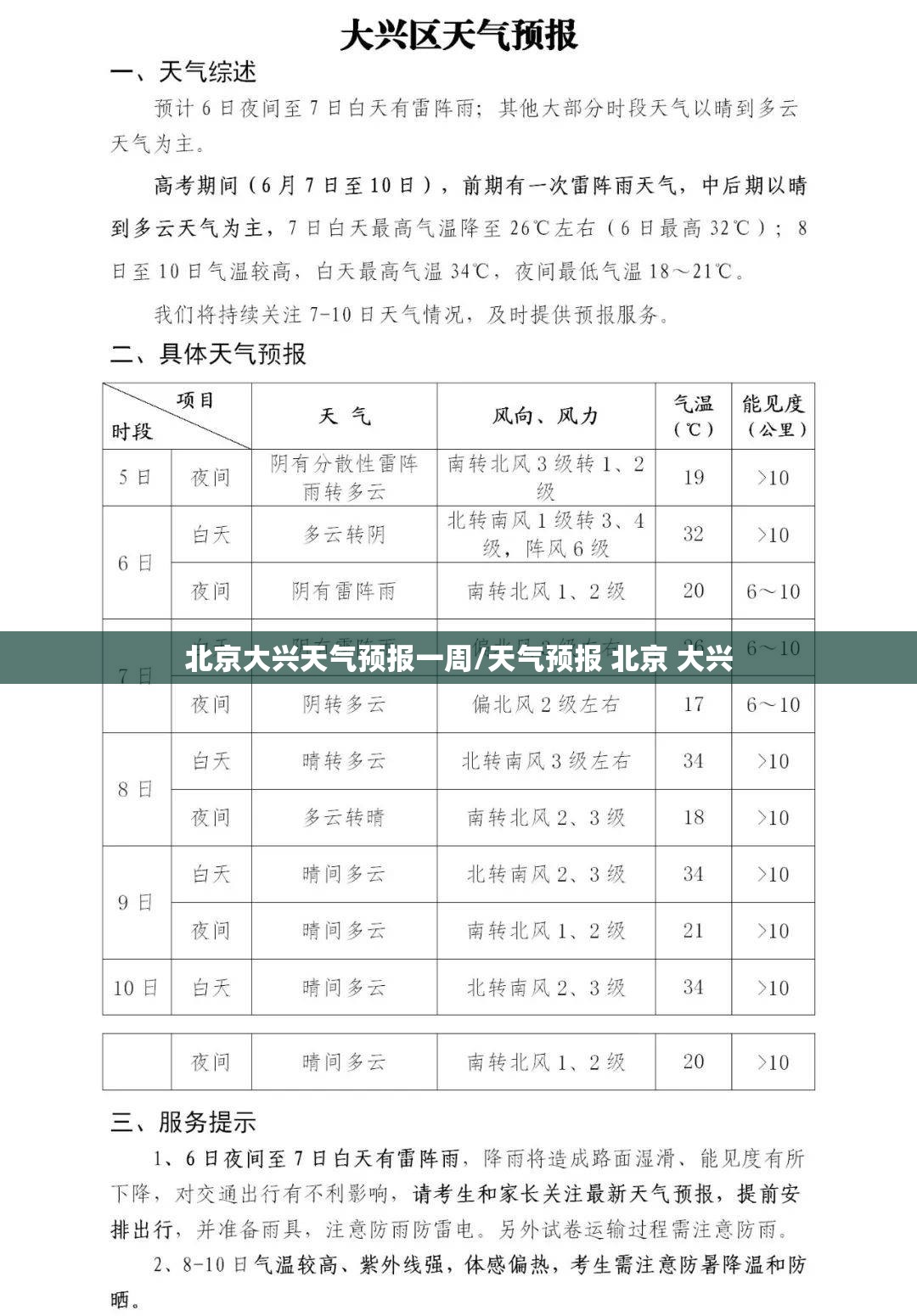 北京大兴天气预报一周/天气预报 北京 大兴