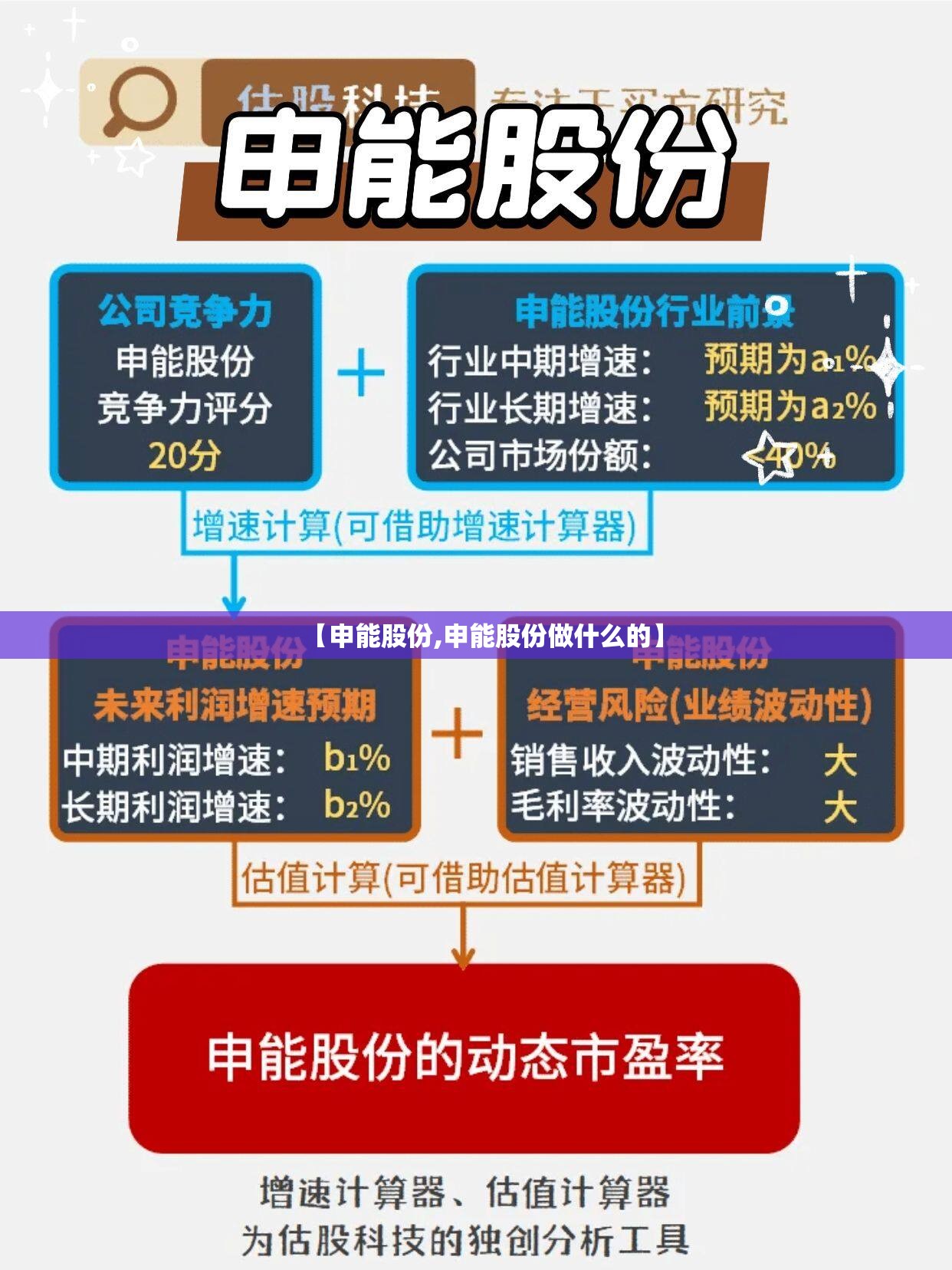 南方隆元产业主题混合基金,南方隆元产业主题混合基金是什么