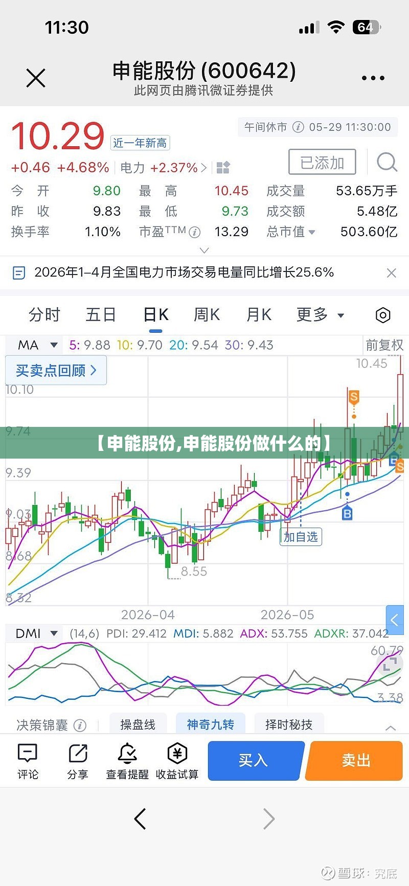 【申能股份,申能股份做什么的】