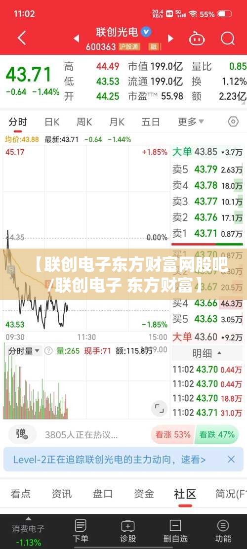【联创电子东方财富网股吧/联创电子 东方财富】