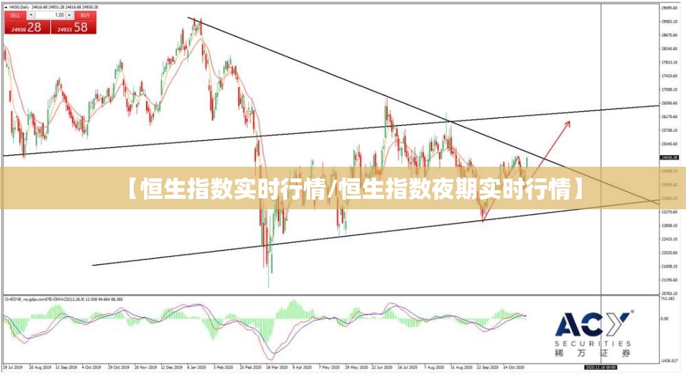 【上海医药股票东方财富网,上海医药东方财富网股吧】
