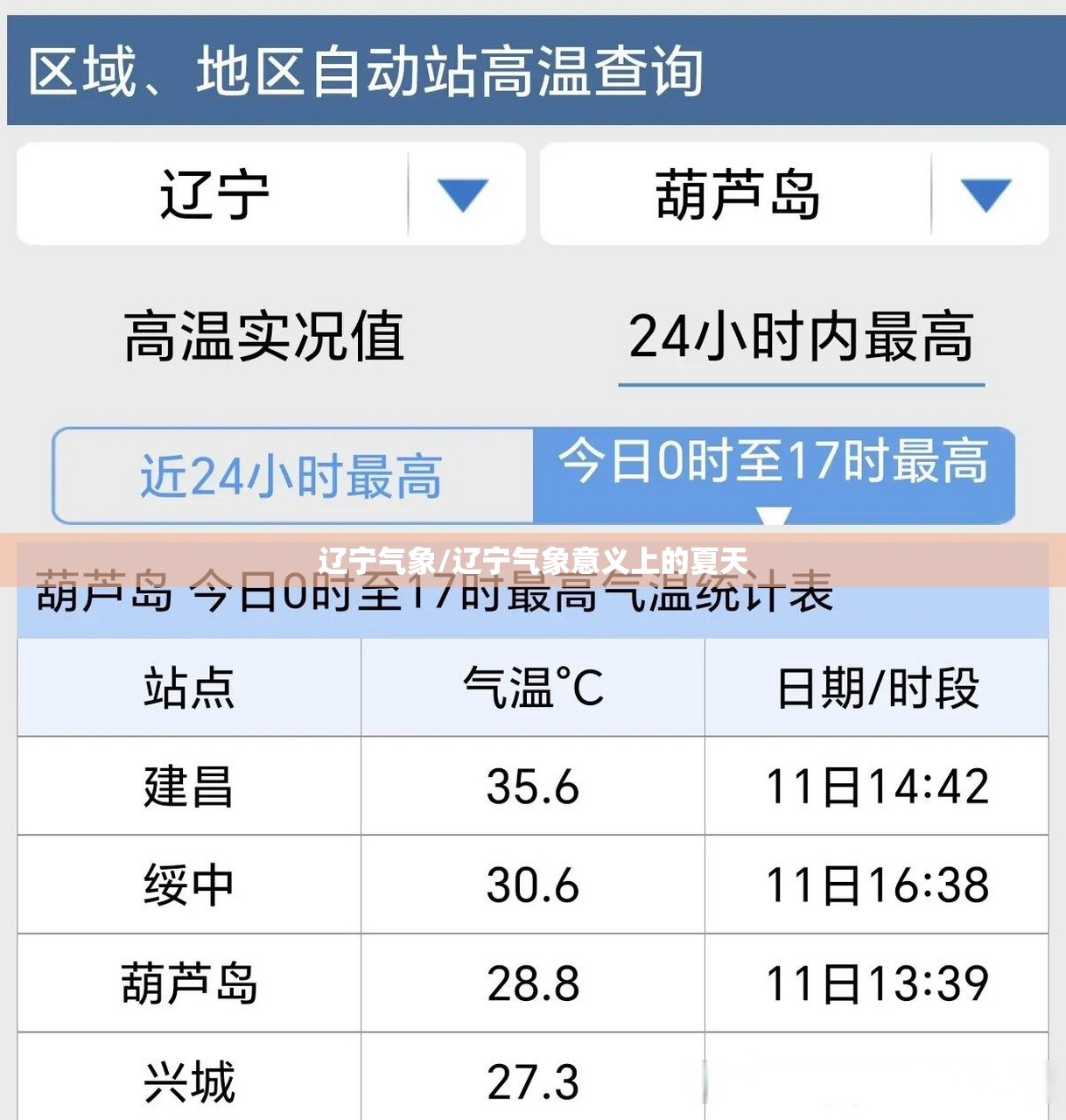 辽宁气象/辽宁气象意义上的夏天