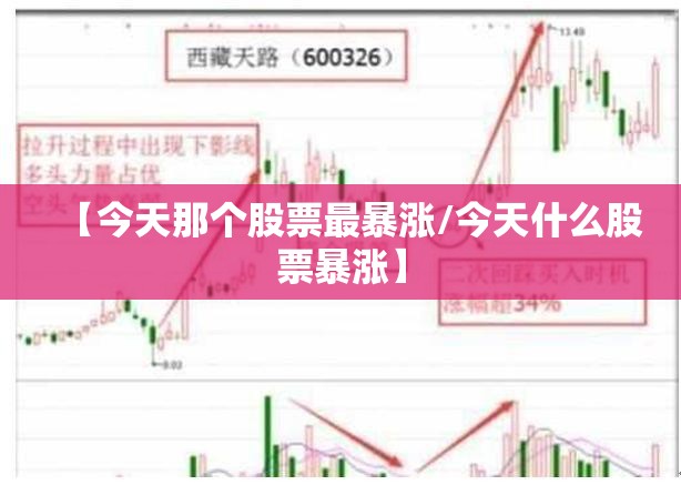 【今天那个股票最暴涨/今天什么股票暴涨】