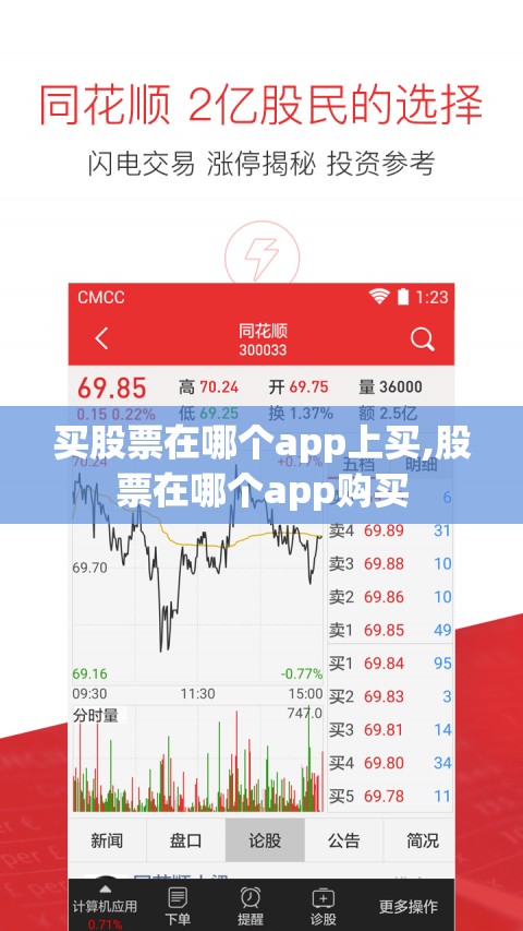 买股票在哪个app上买,股票在哪个app购买