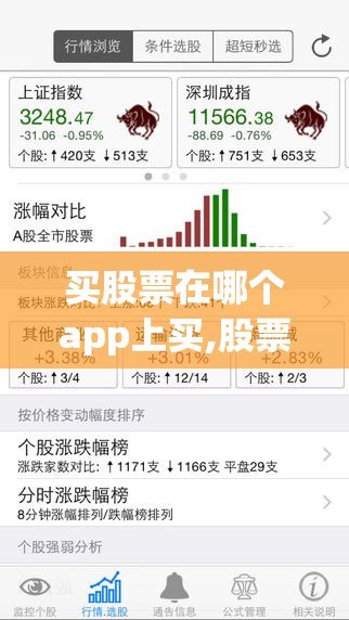 买股票在哪个app上买,股票在哪个app购买