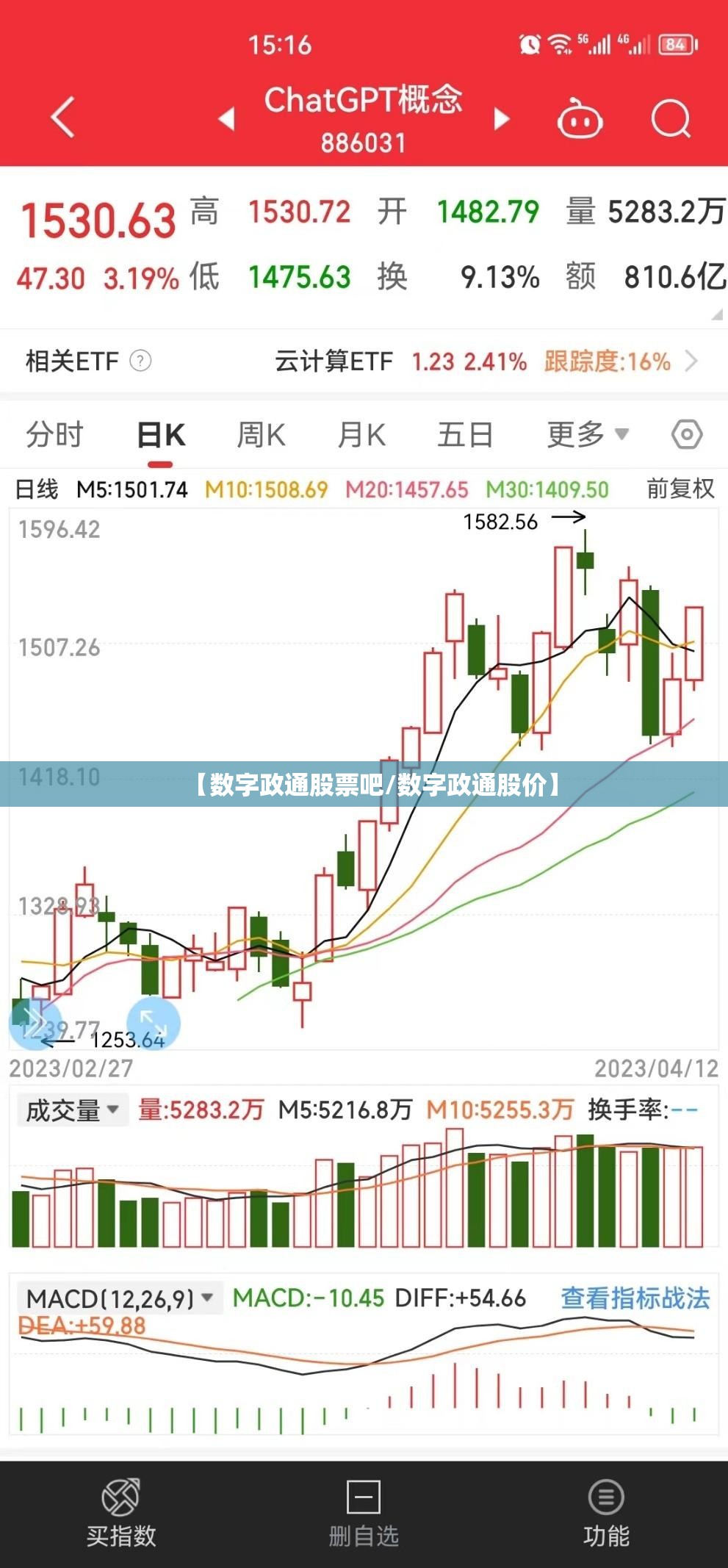 【数字政通股票吧/数字政通股价】
