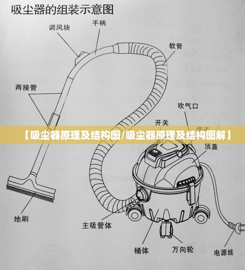 【吸尘器原理及结构图/吸尘器原理及结构图解】