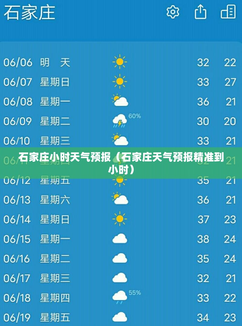 石家庄小时天气预报（石家庄天气预报精准到小时）