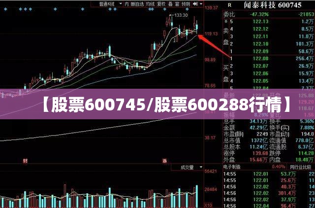 【股票600745/股票600288行情】 【股票600745/股票600288行情】