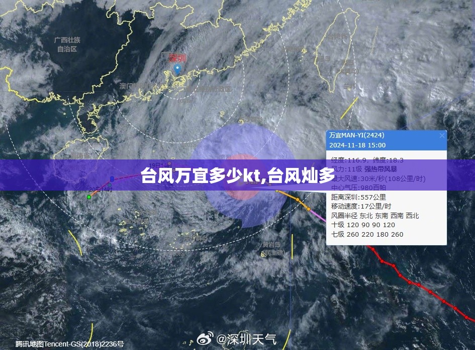 台风万宜多少kt,台风灿多 台风万宜多少kt,台风灿多